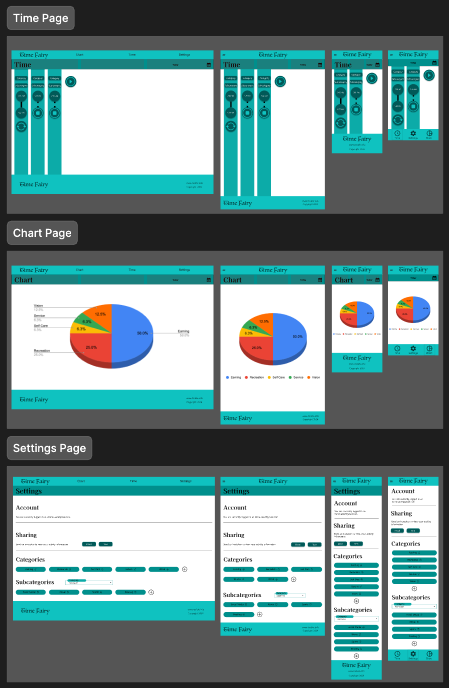 Mockups with responsive design