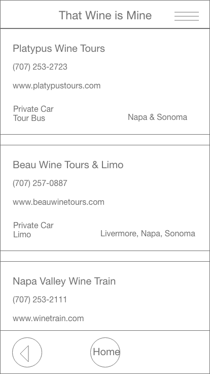 Wireframe of That Wine is mine Guides and Drivers page