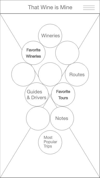 Wireframe of That Wine is Mine home page