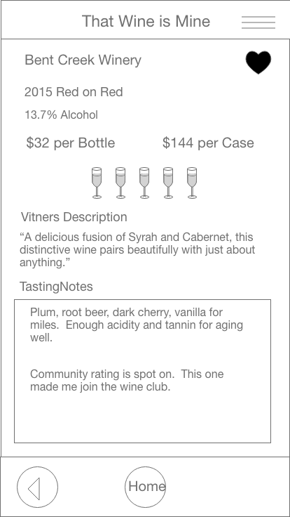 Wireframe of That Wine is Mine Tasing Notes page